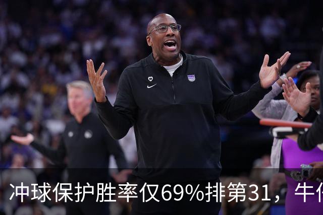 冲球保护胜率仅69%排第31，牛仔进攻线要过老鹰这关